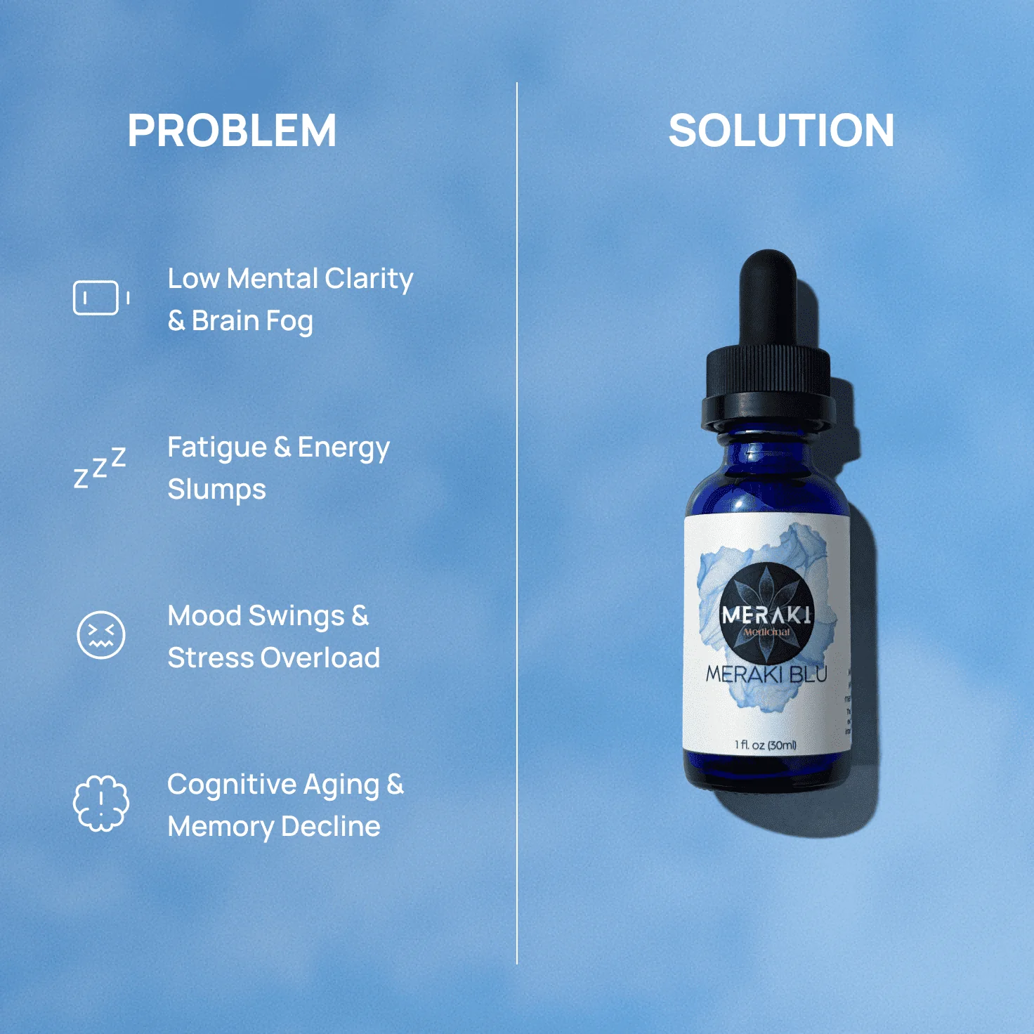 Meraki Blu USP Grade Methylene Blue 150mg - Image 8
